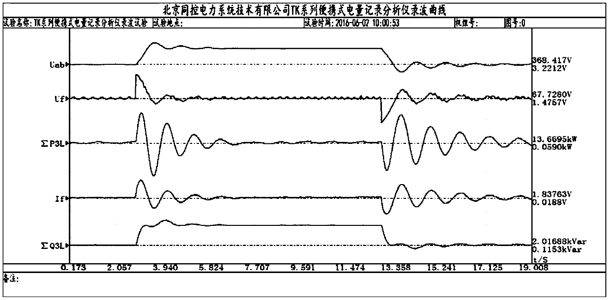 A Parameter Tuning Method of Leading Phase Adaptive Power System Stabilizer