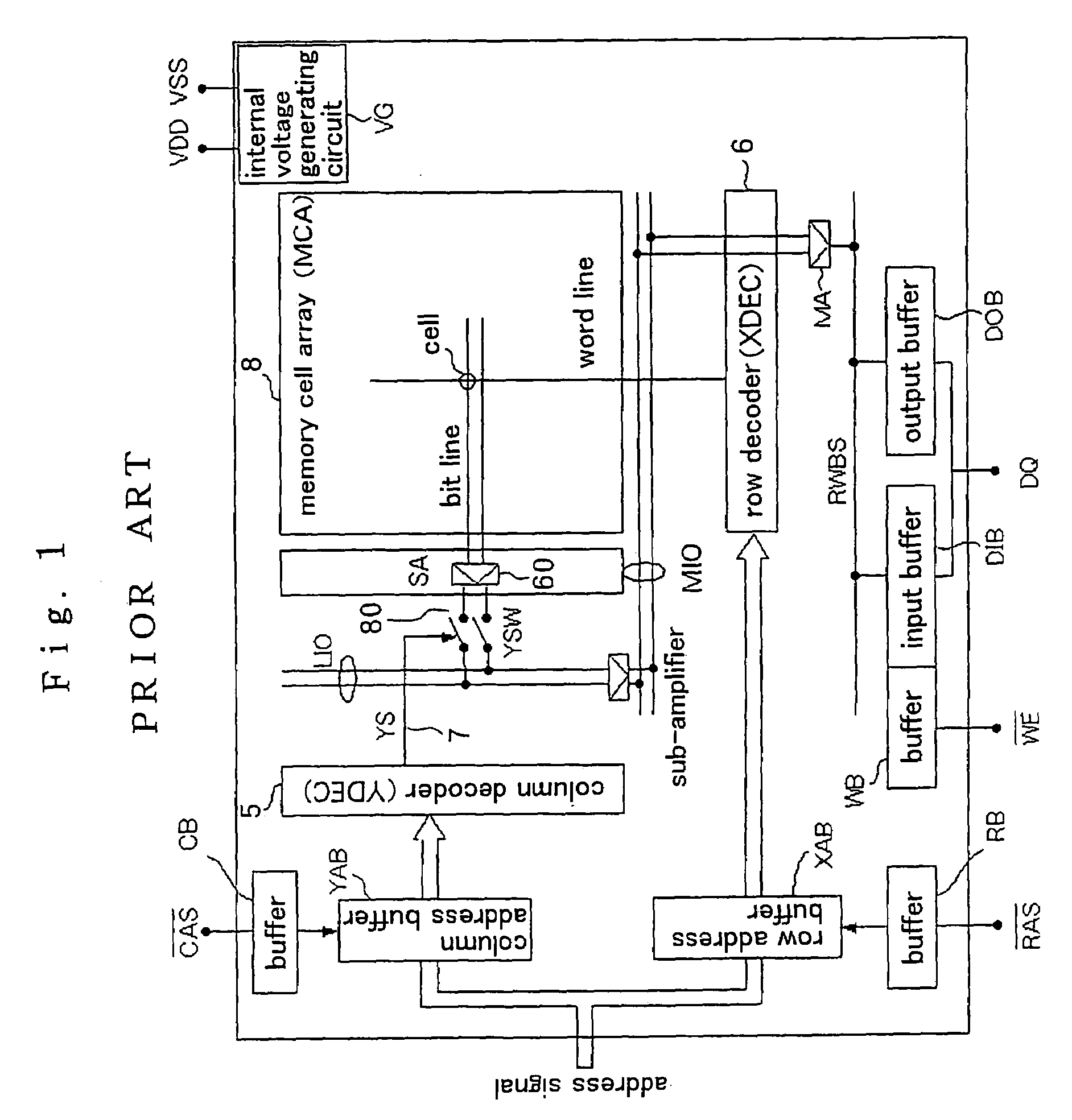 Semiconductor memory device with column selecting switches in hierarchical structure