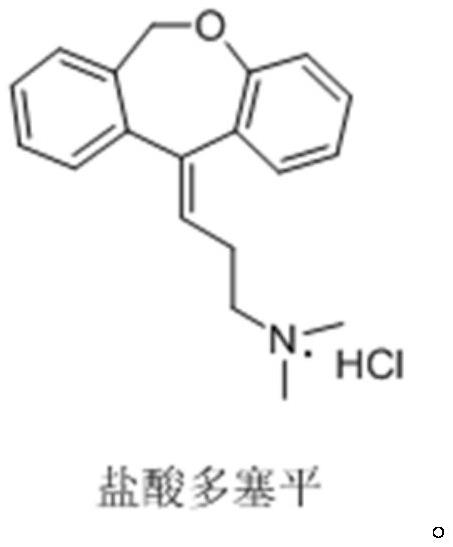 Synthesis method of doxepin hydrochloride