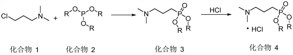 Synthesis method of doxepin hydrochloride