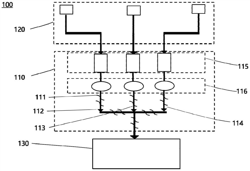 CVD pipeline and CVD device with same