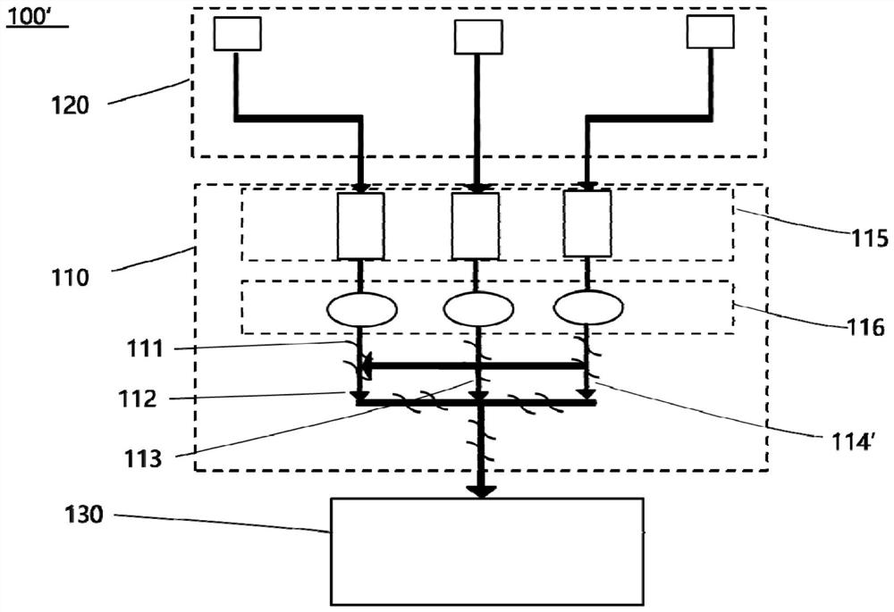 CVD pipeline and CVD device with same