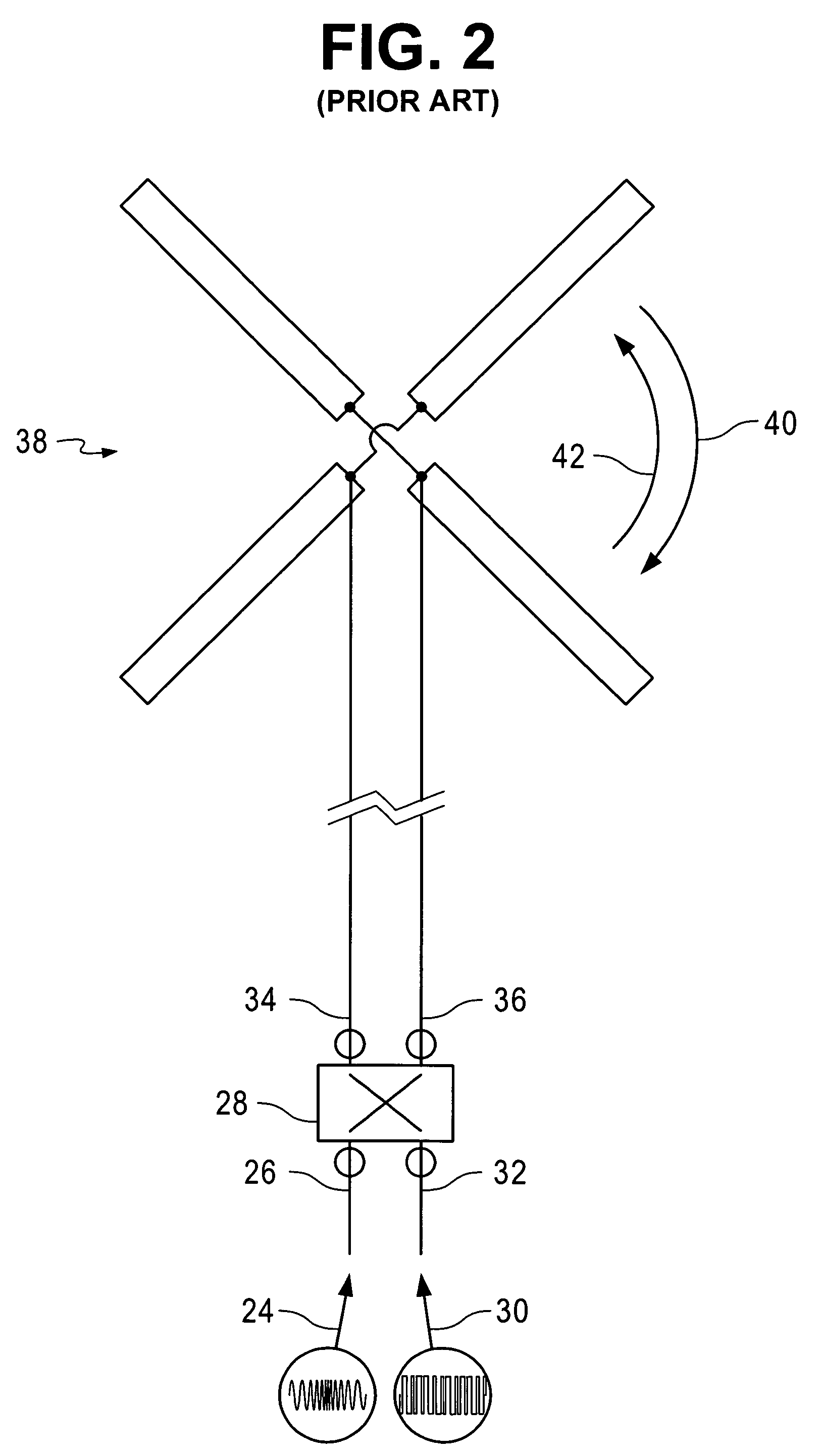 Antenna system and method to transmit cross-polarized signals from a common radiator with low mutual coupling