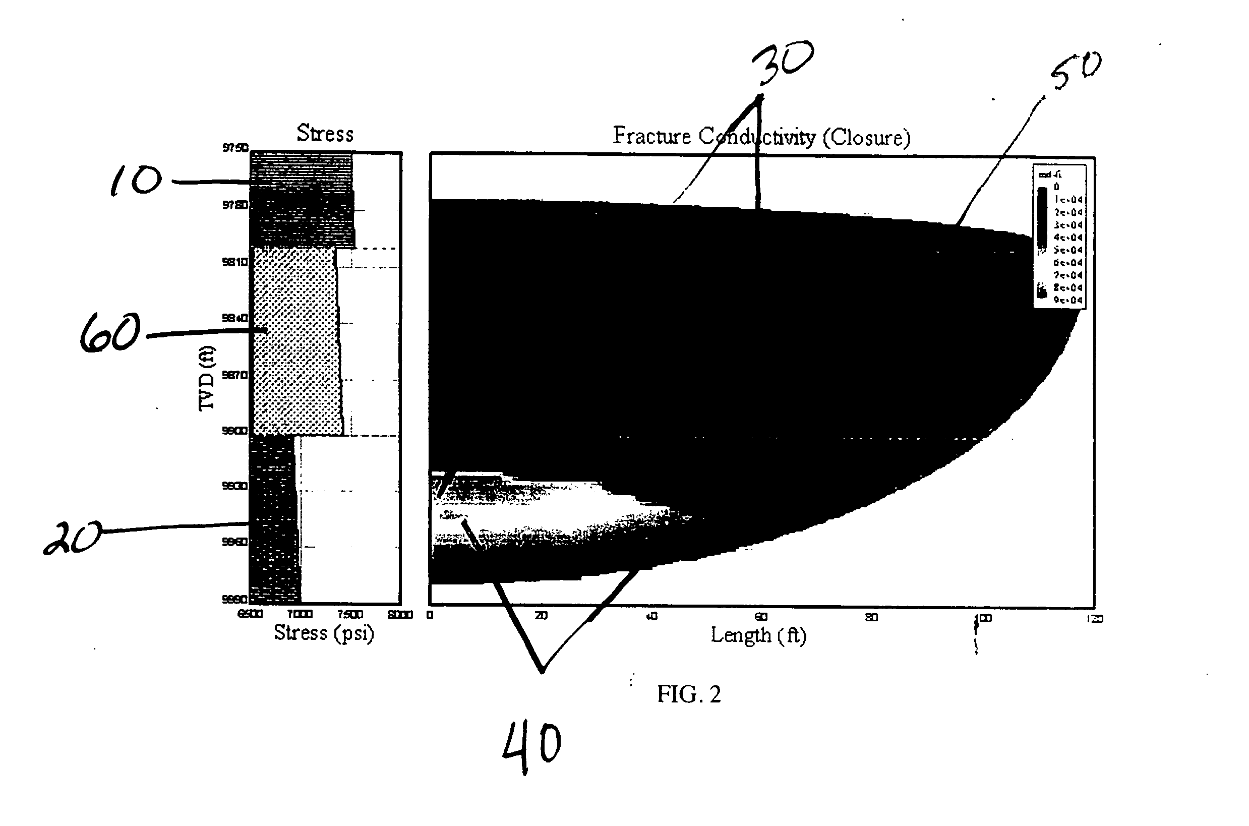 Method of hydraulic fracturing to reduce unwanted water production