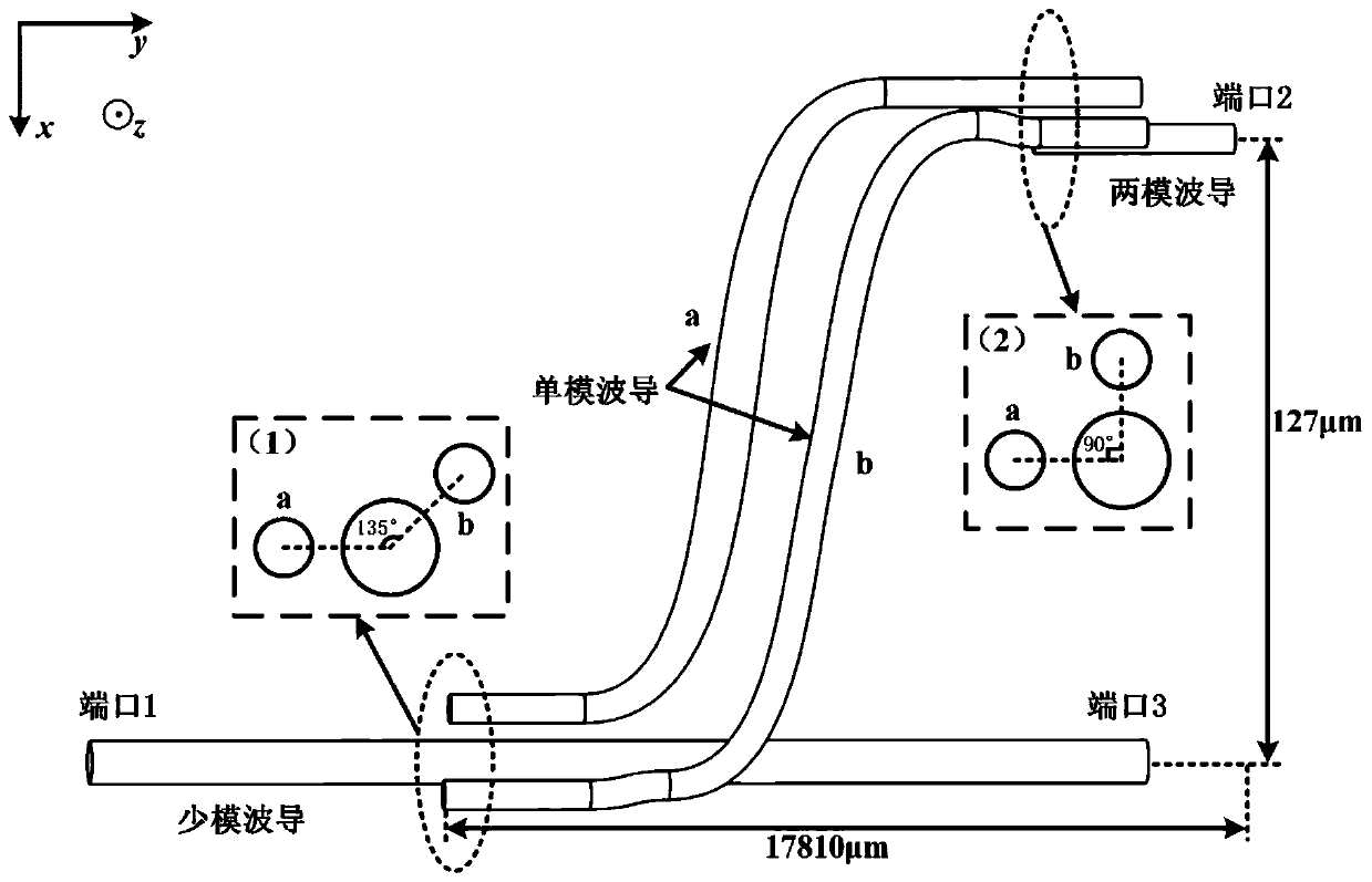 Mode demultiplexer of degenerate mode group based on spatial three-dimensional waveguide