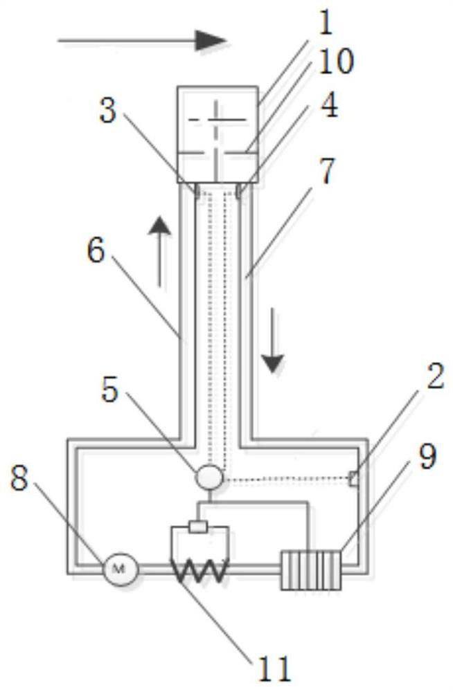 A method and device for measuring fluid velocity based on convective heat transfer