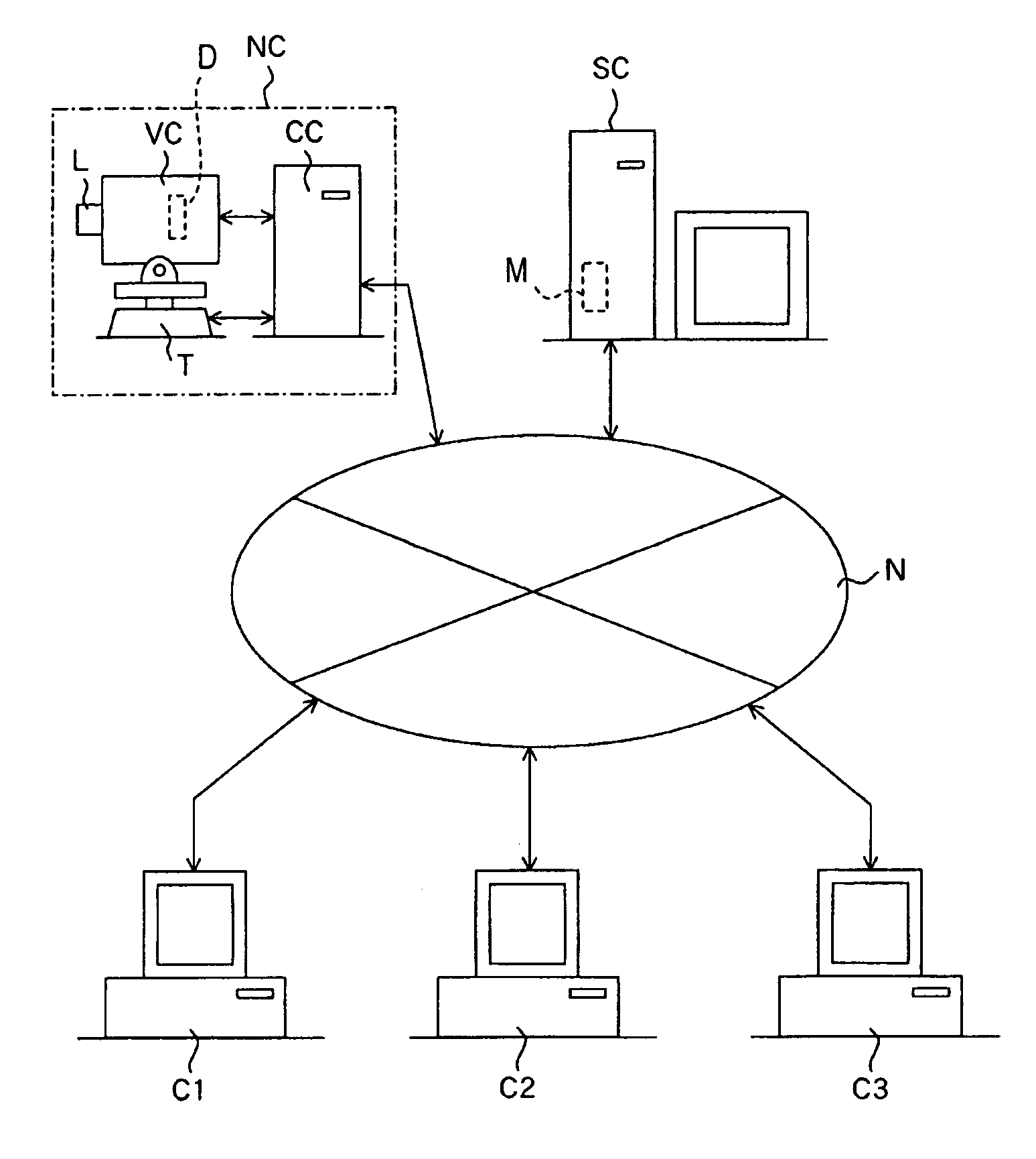 Image-taking apparatus capable of distributing taken images over network