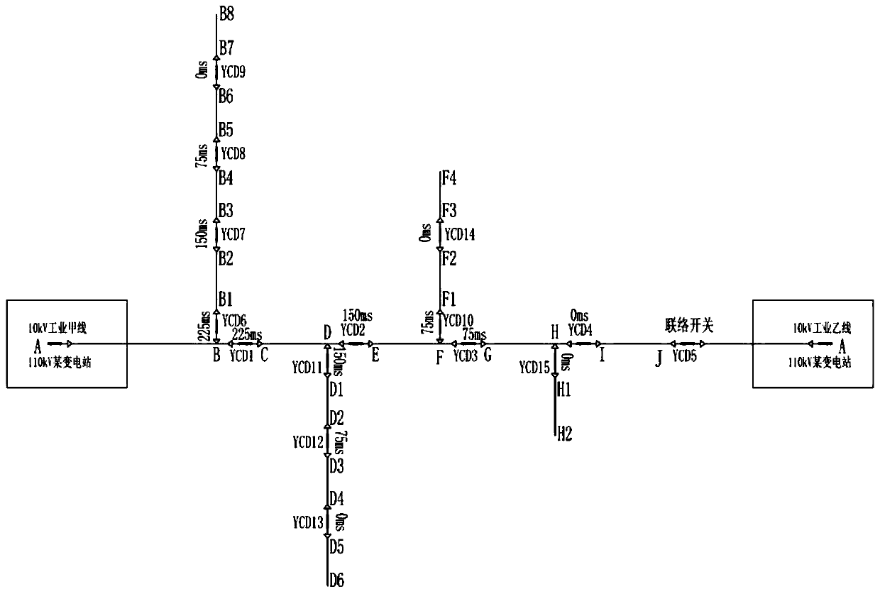 Electric power system protection method and rapid opening type permanent magnet circuit breaker switch equipment