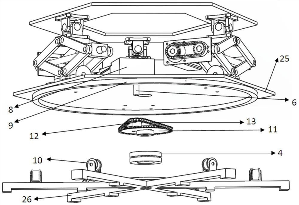 Motion platform with ultralow gravity center and multi-degree of freedom