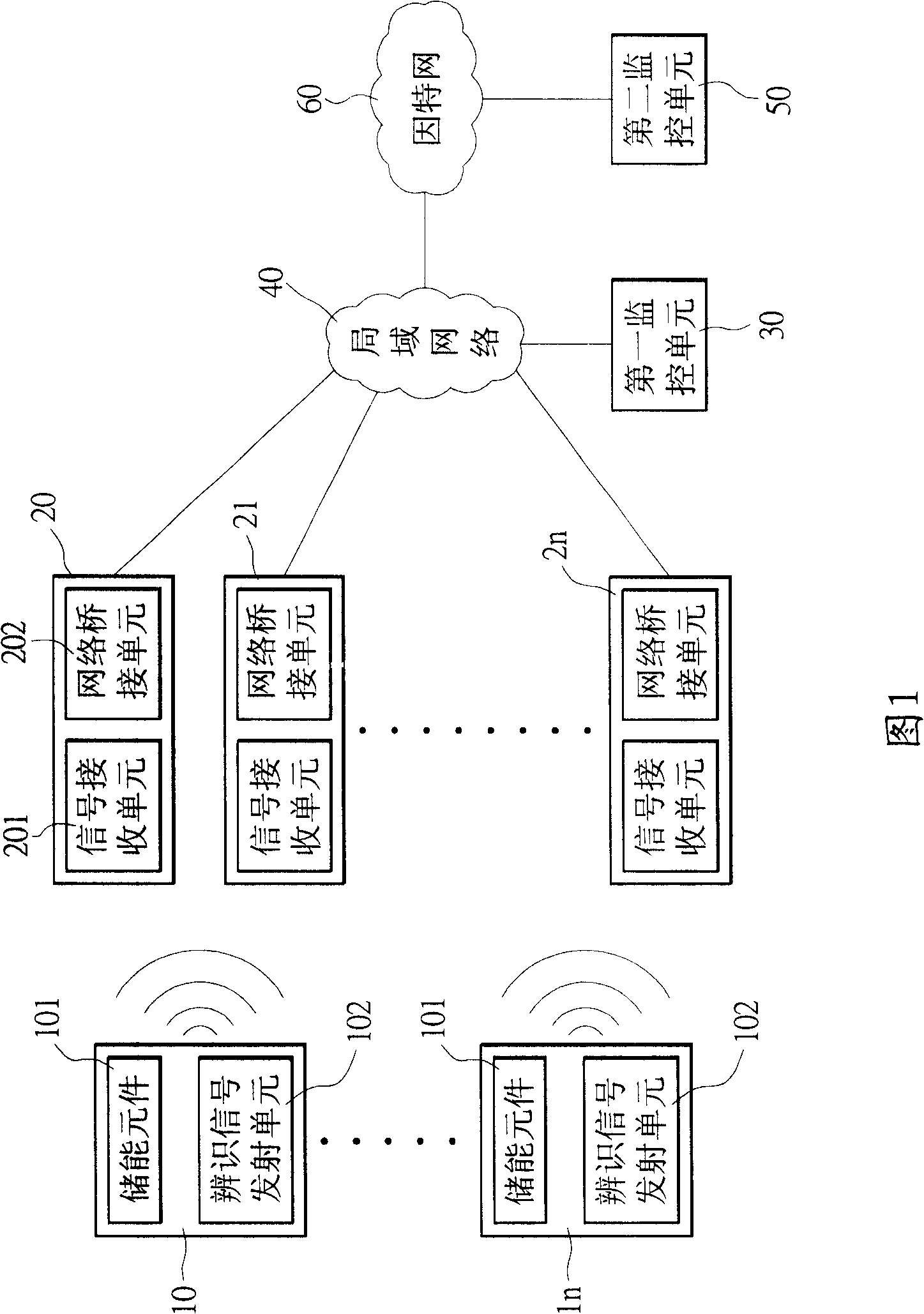 Position monitoring system and monitoring method