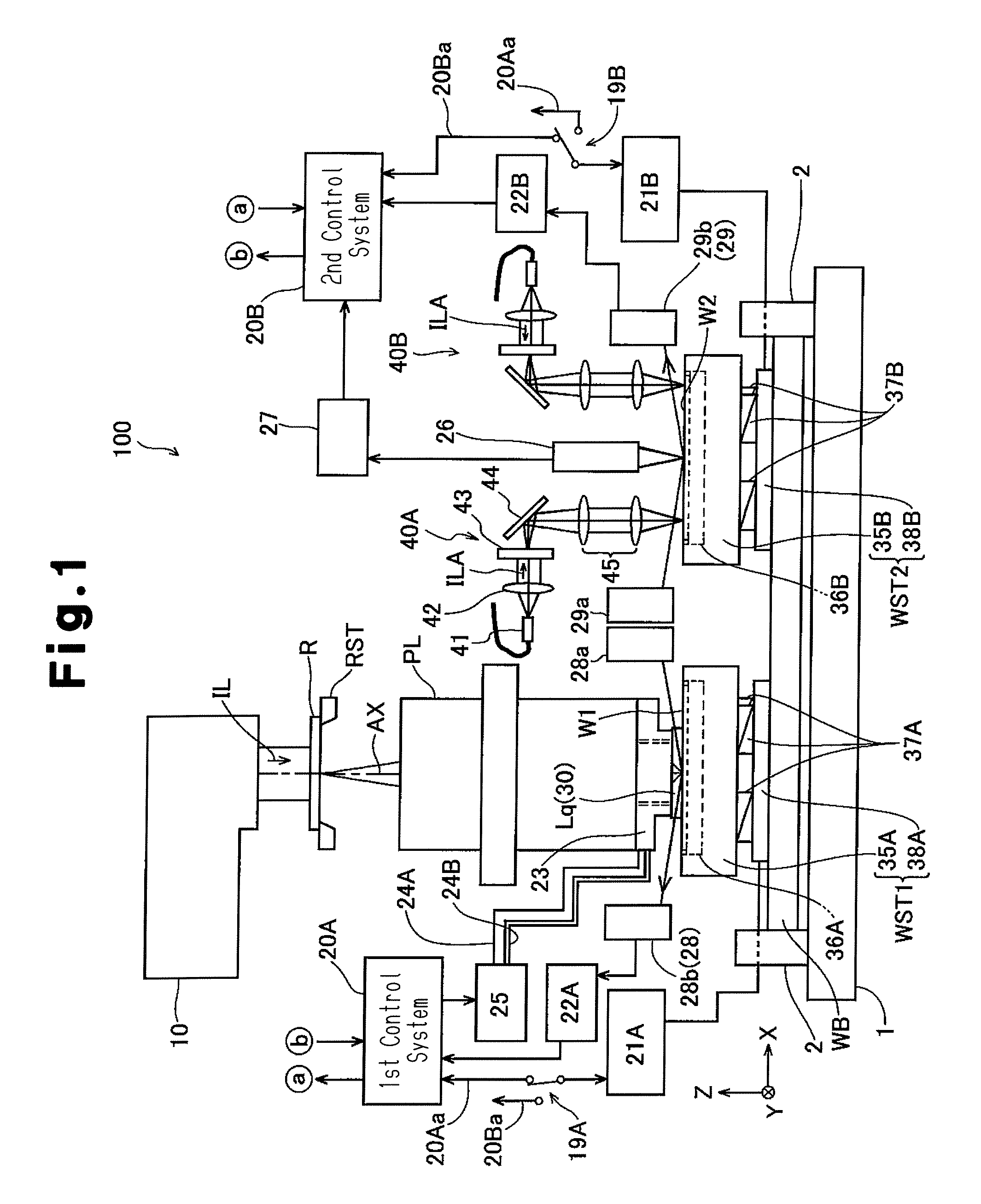 Exposure method, exposure apparatus, and method for manufacturing device