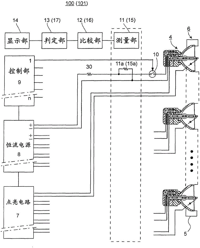 Exposure device and method for inspecting the same