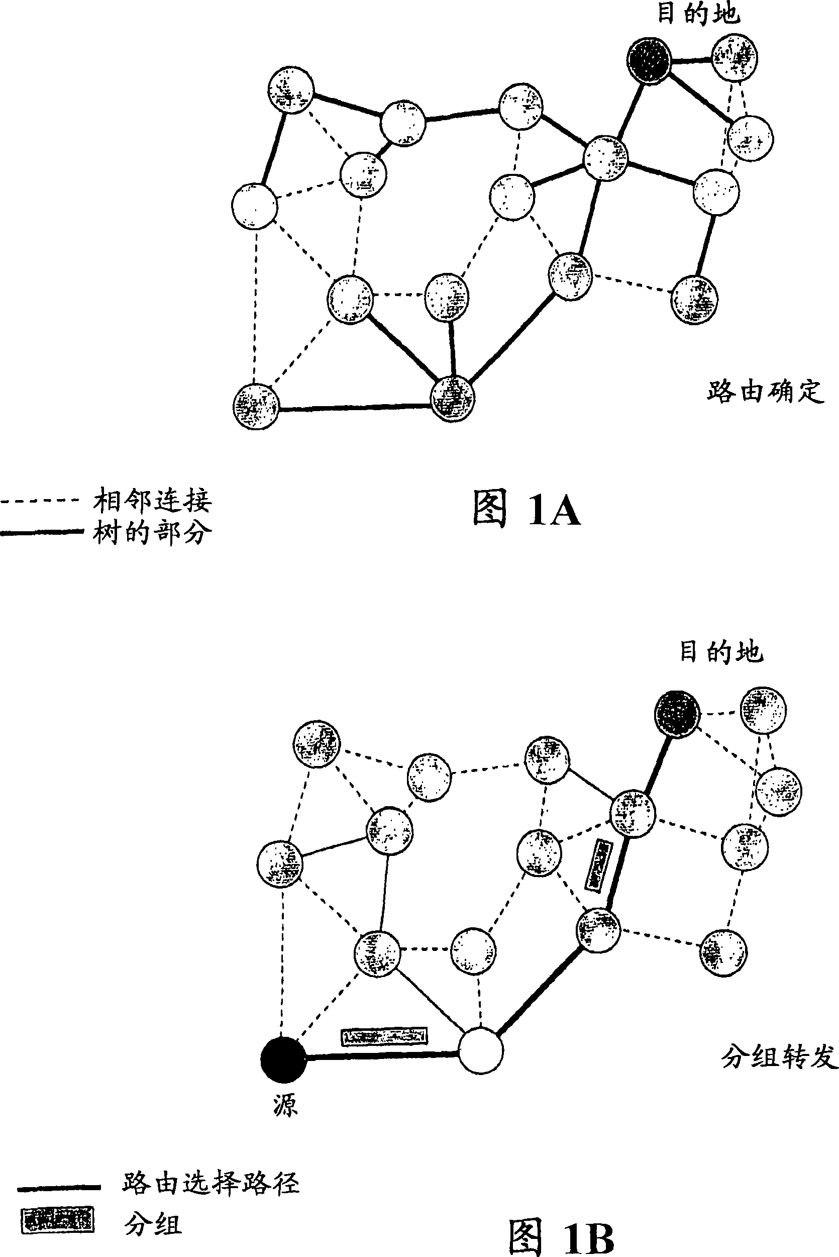 Method and arrangement for advanced routing metrics in multihop networks