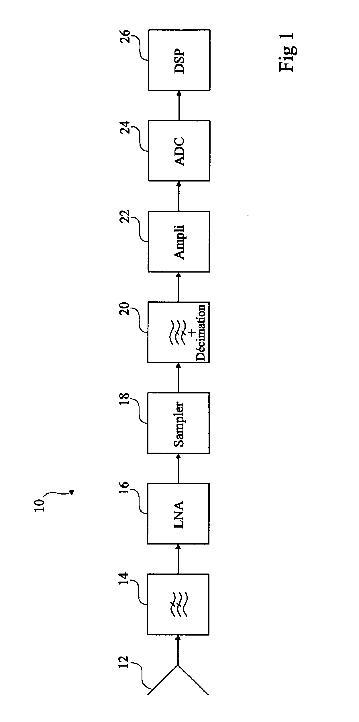Analog filter with passive components for discrete time signals
