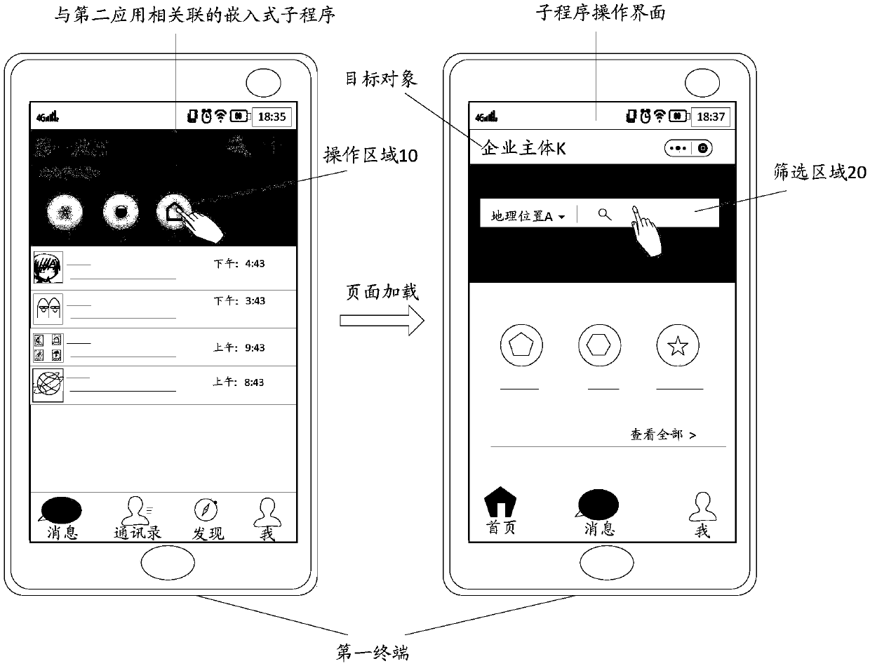 Application data processing method and system and related equipment