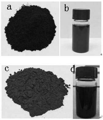 Preparation method of modified graphene powder capable of being redispersible in oil