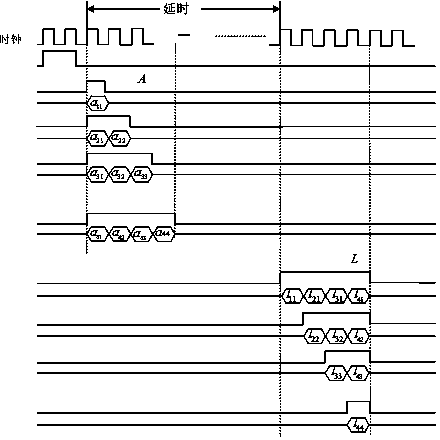 Design method of positive-definite Hermite matrix Cholesky decomposition high-speed systolic array