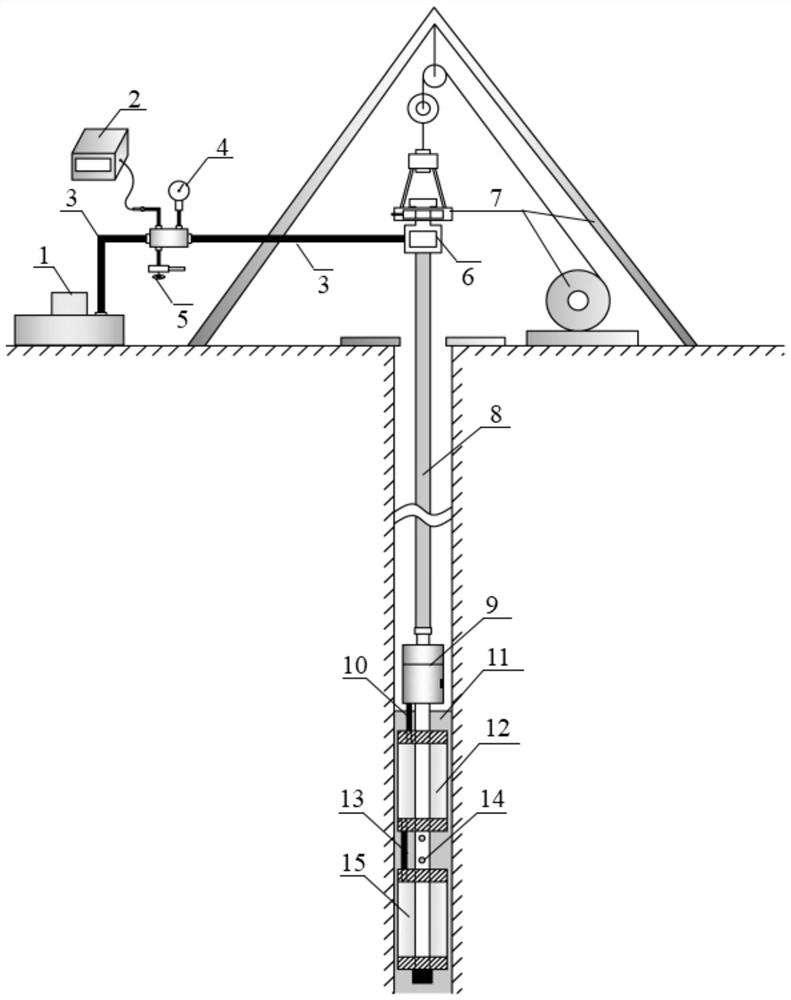 Water retention and pressure relief device and method suitable for deep water level drilling ground stress test