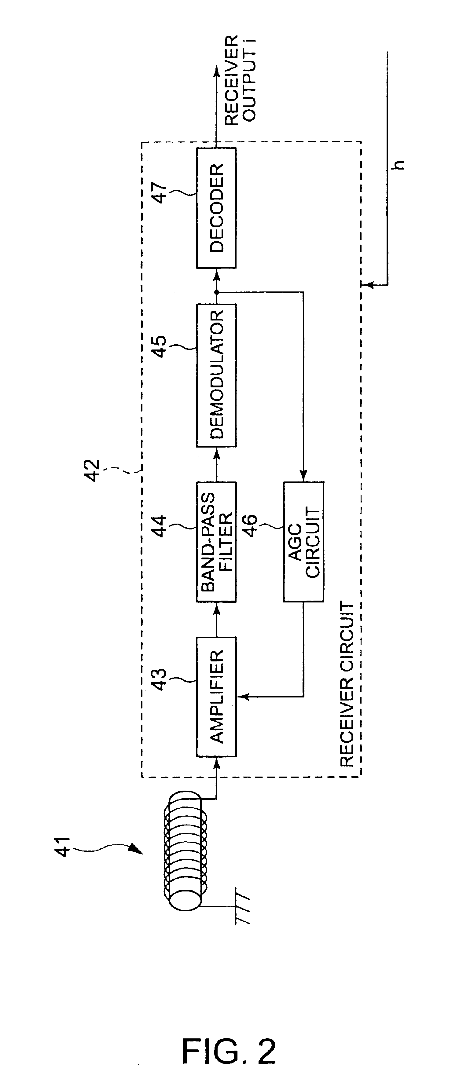 Time measurement device and method of controlling the time measurement device