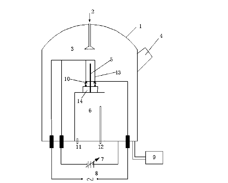 Device for preparing boron-doped diamond composite coating on surface of cutter