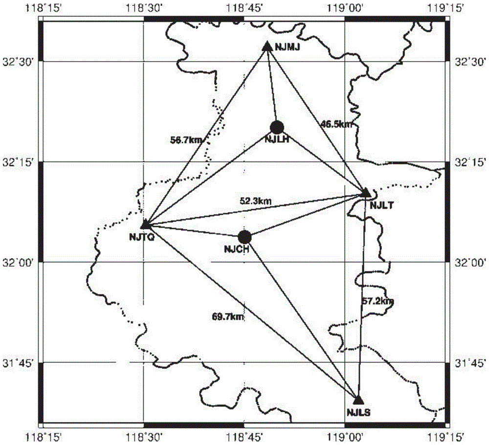 A network RTK instantaneous positioning method based on the combination of Beidou three-bandwidth lanes