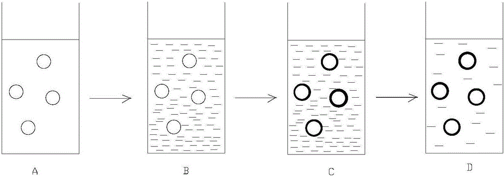 Eye implantation type ketorolac tromethamine-carrying sustained release preparation and preparation method thereof