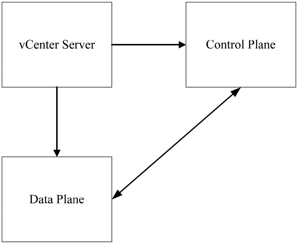 A message processing method and device