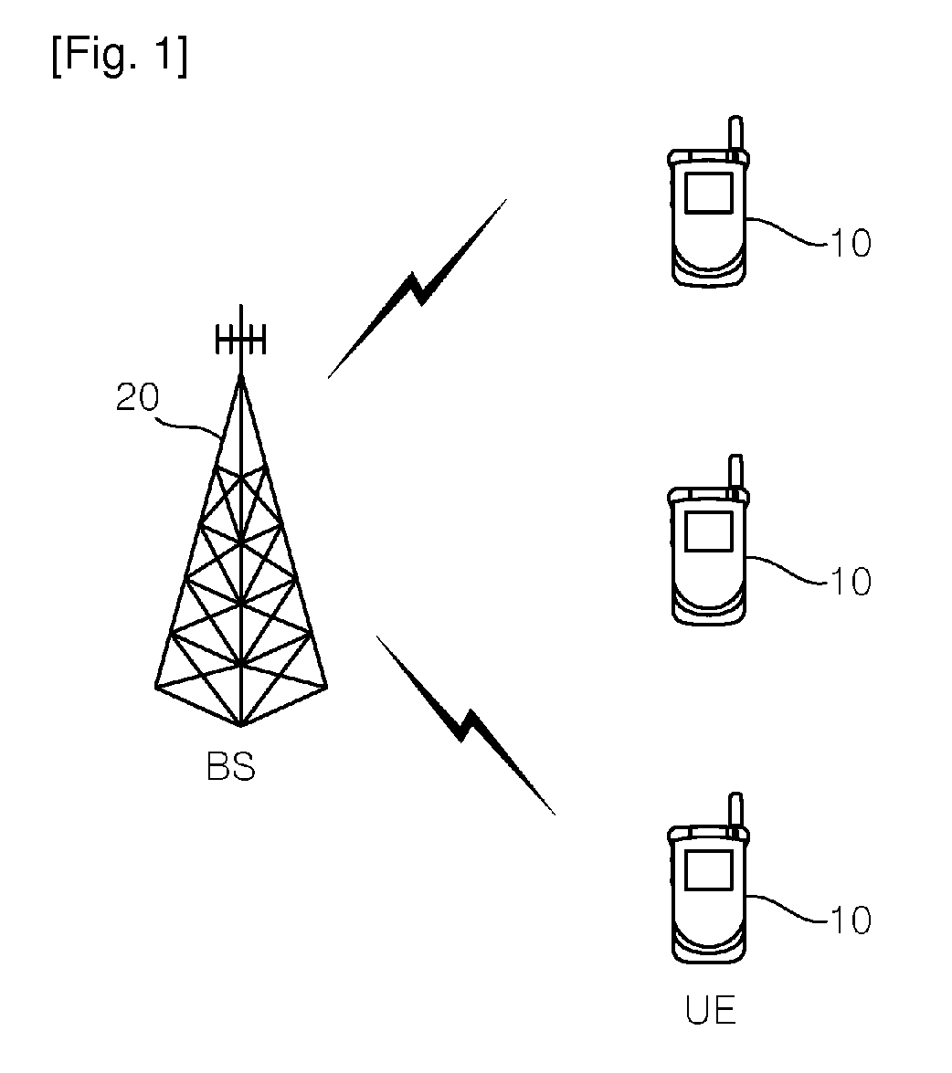 Method of transmitting feedback data in multiple antenna system