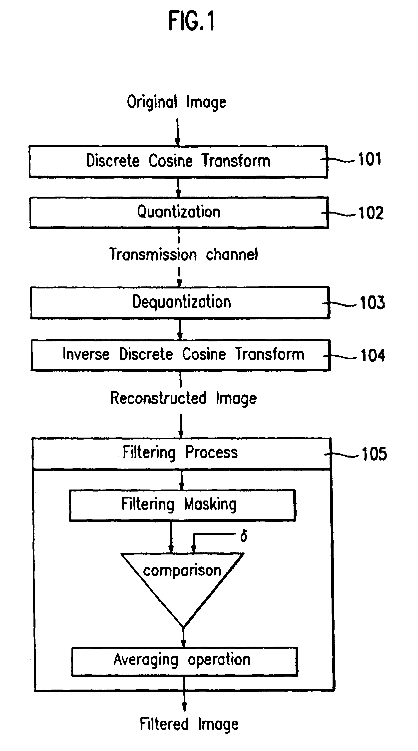 Method of filtering an image