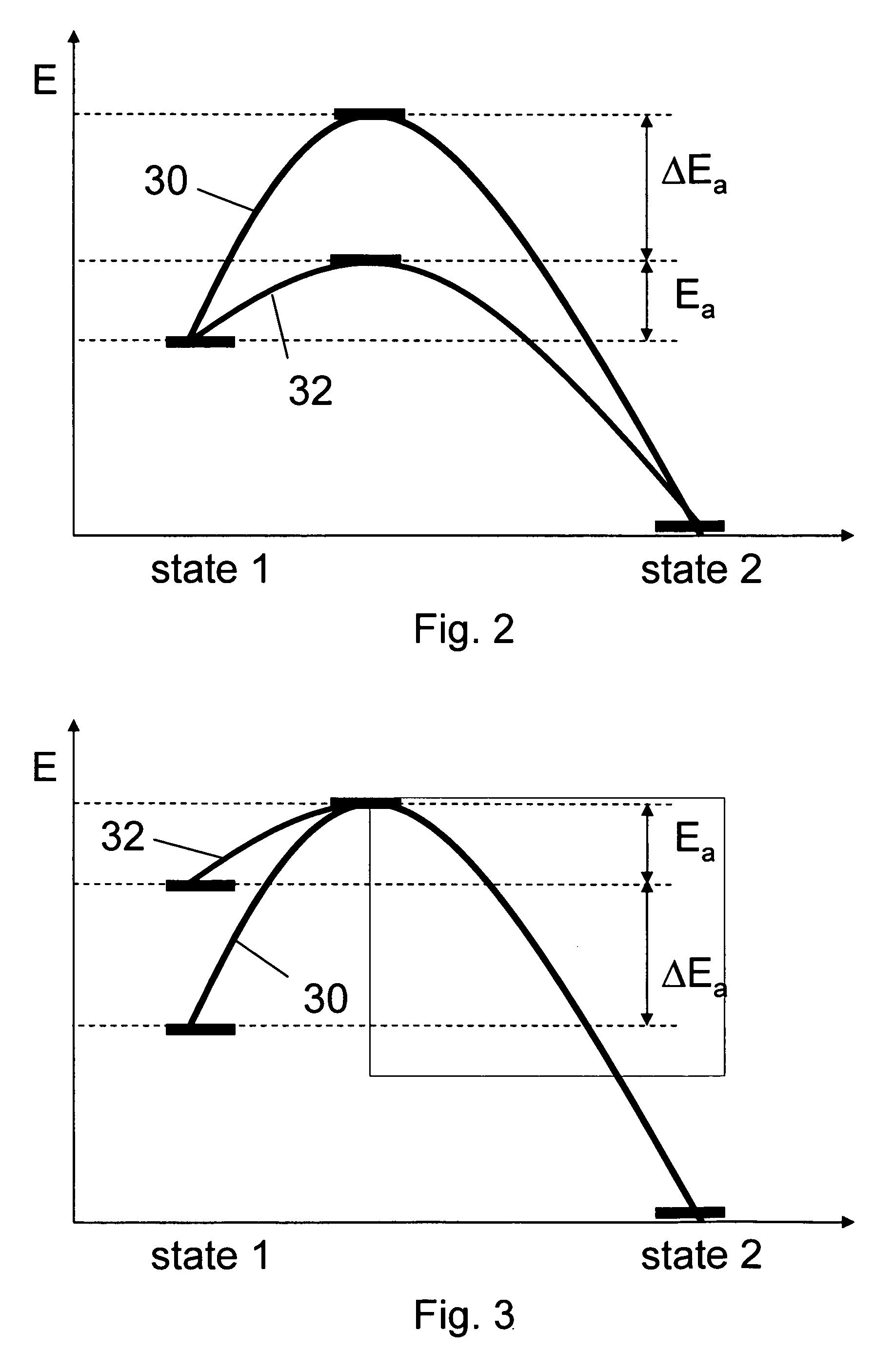 Method and apparatus for a post exposure bake of a resist