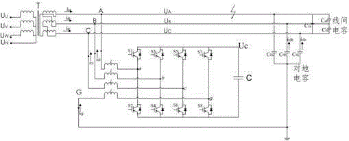 Power grid neutral point active resistor grounding method