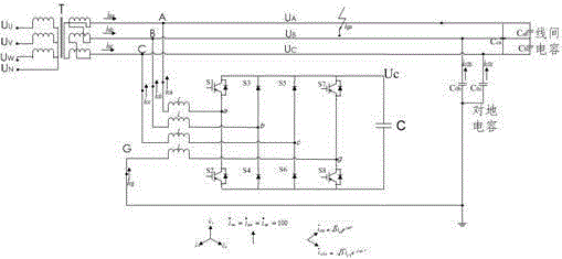 Power grid neutral point active resistor grounding method