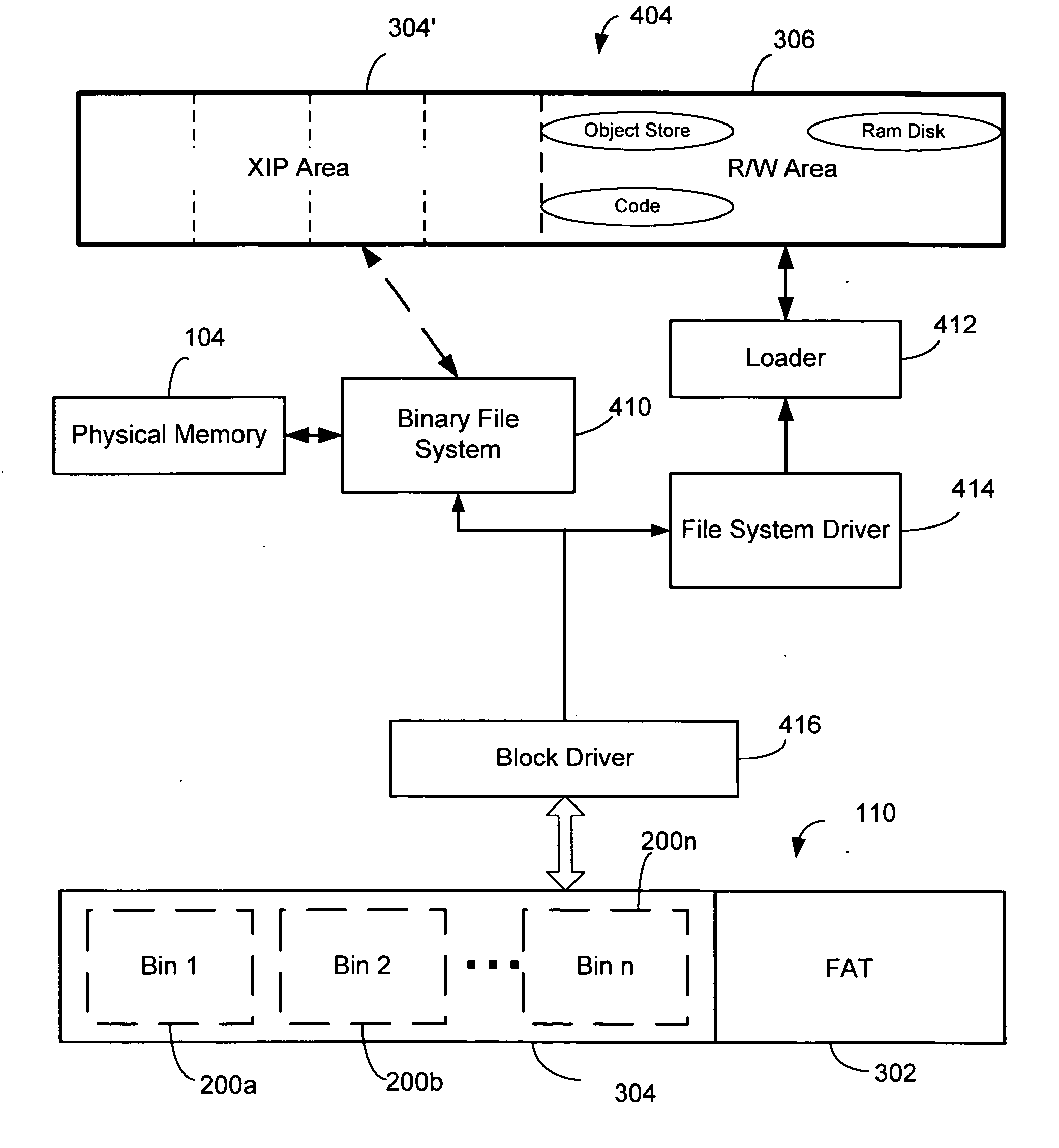 System and method for executing binary images