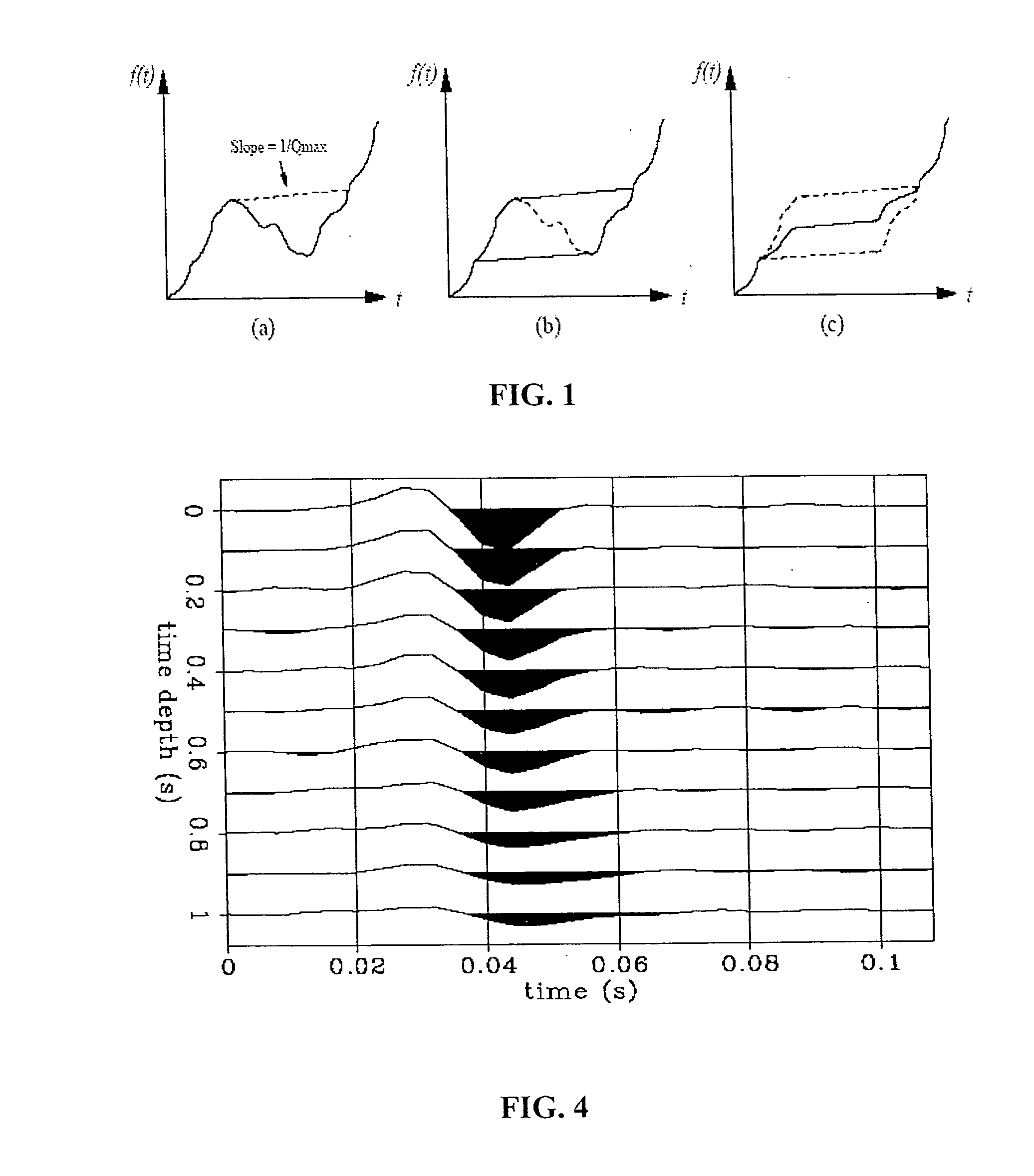 Method for estimation of interval seismic quality factor
