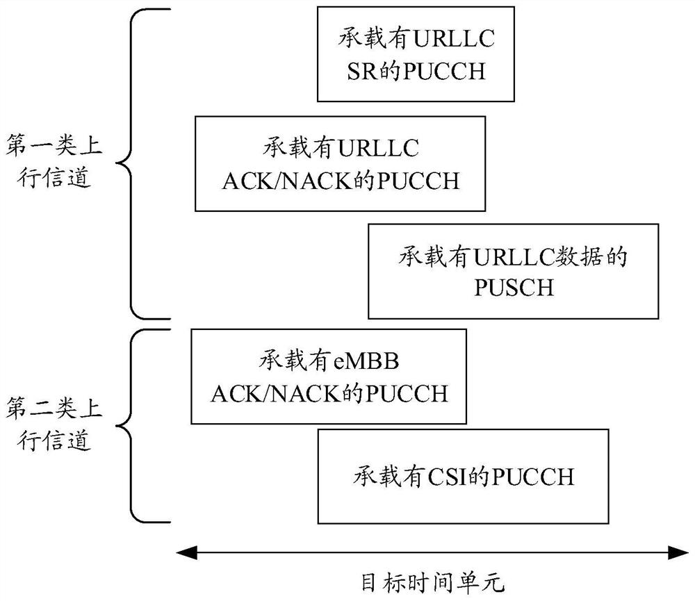 Wireless communication method and device