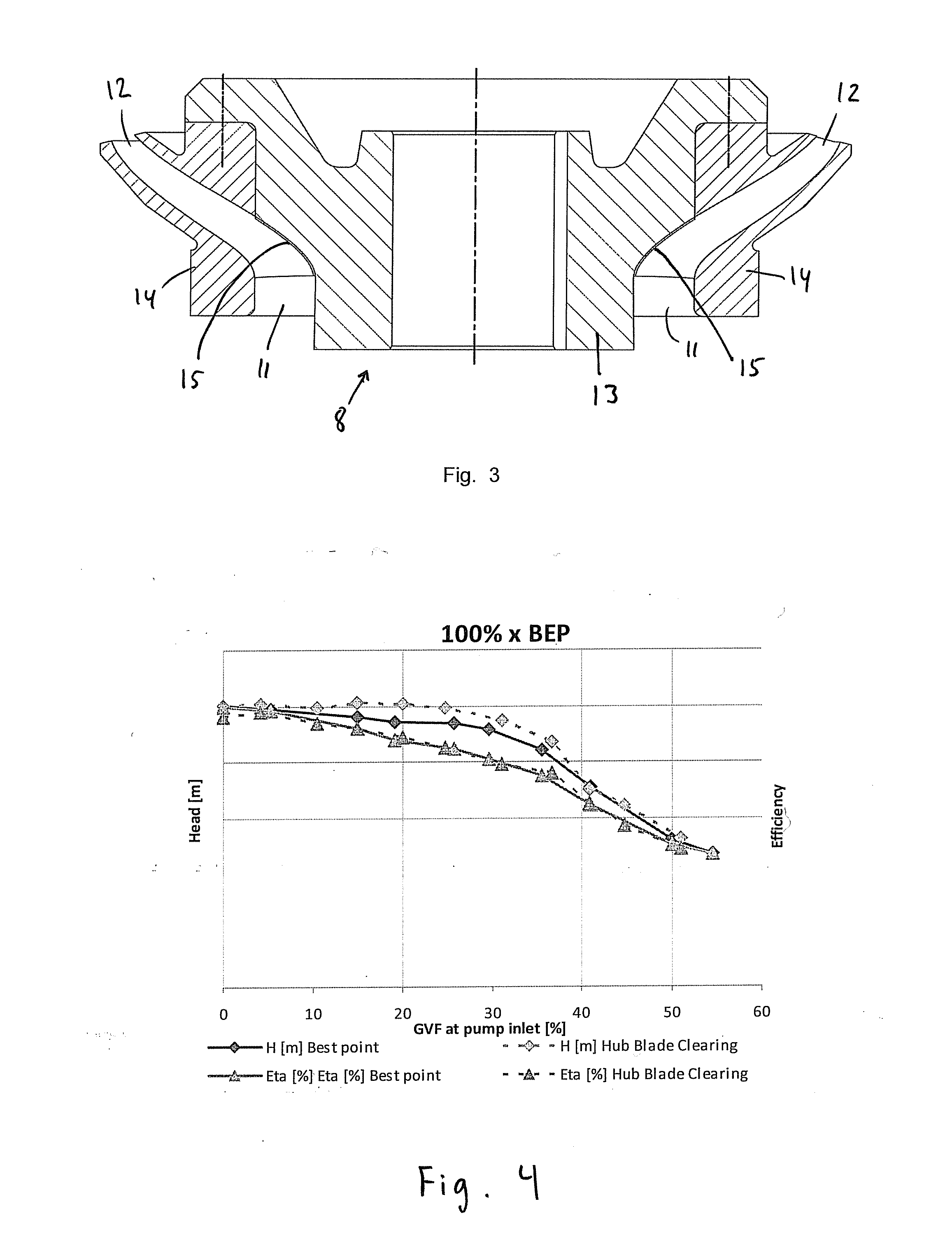 Turbomachine and impeller
