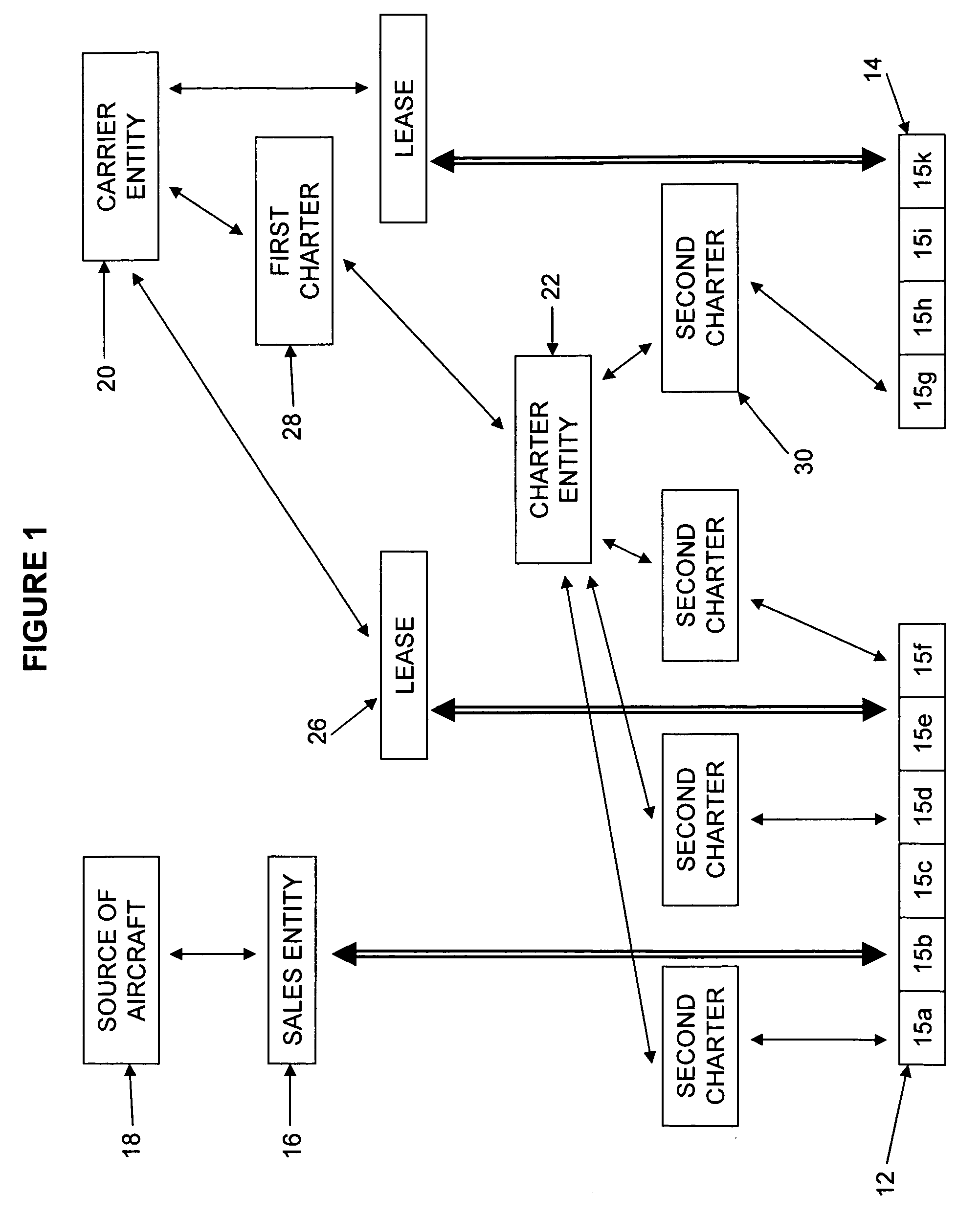 Shared fractional aircraft ownership method and related apparatus