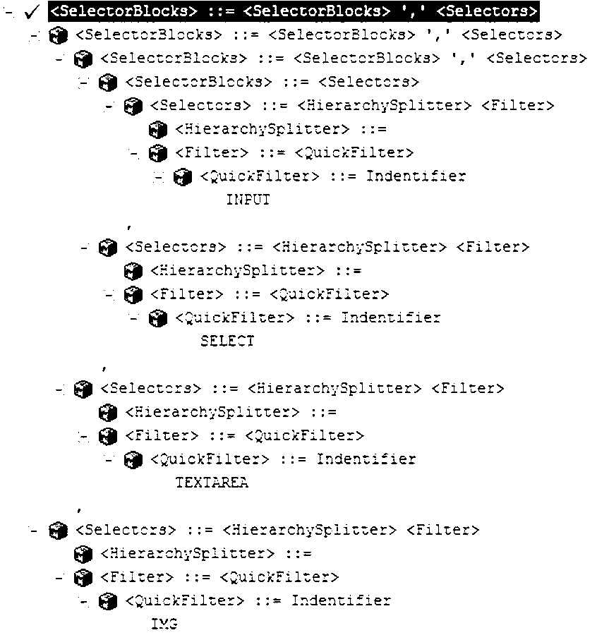 Method and system for accurately extracting webpage content