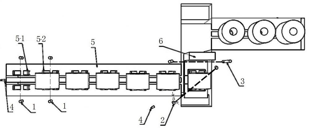 Feeding control device and control method for cross-over rolling-up unit