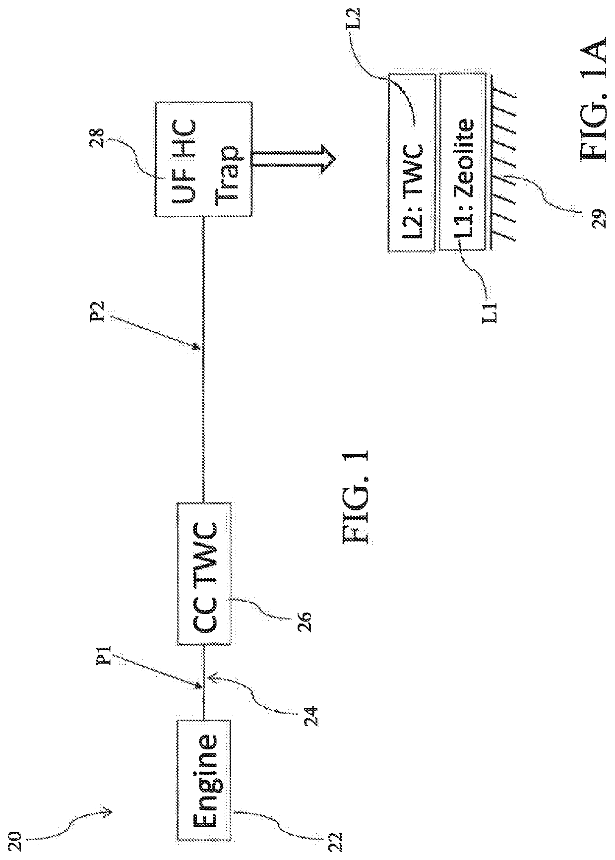 Exhaust treatment systems and methods involving oxygen supplementation and hydrocarbon trapping