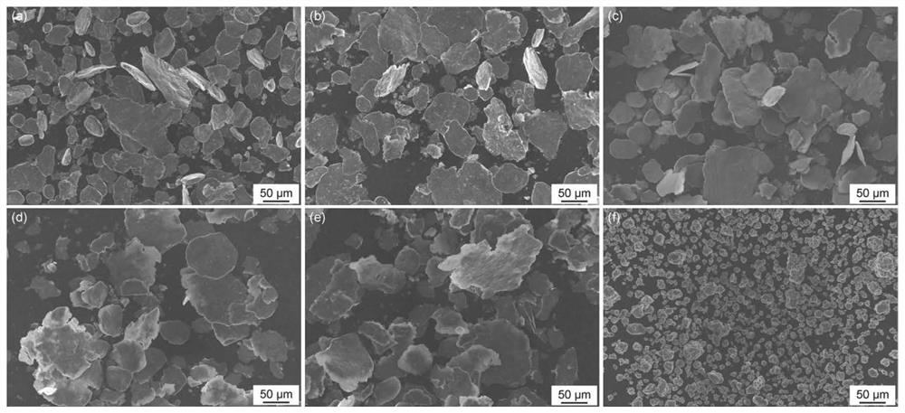 Intragranular distribution reinforcement composite material powder and preparation and forming methods thereof