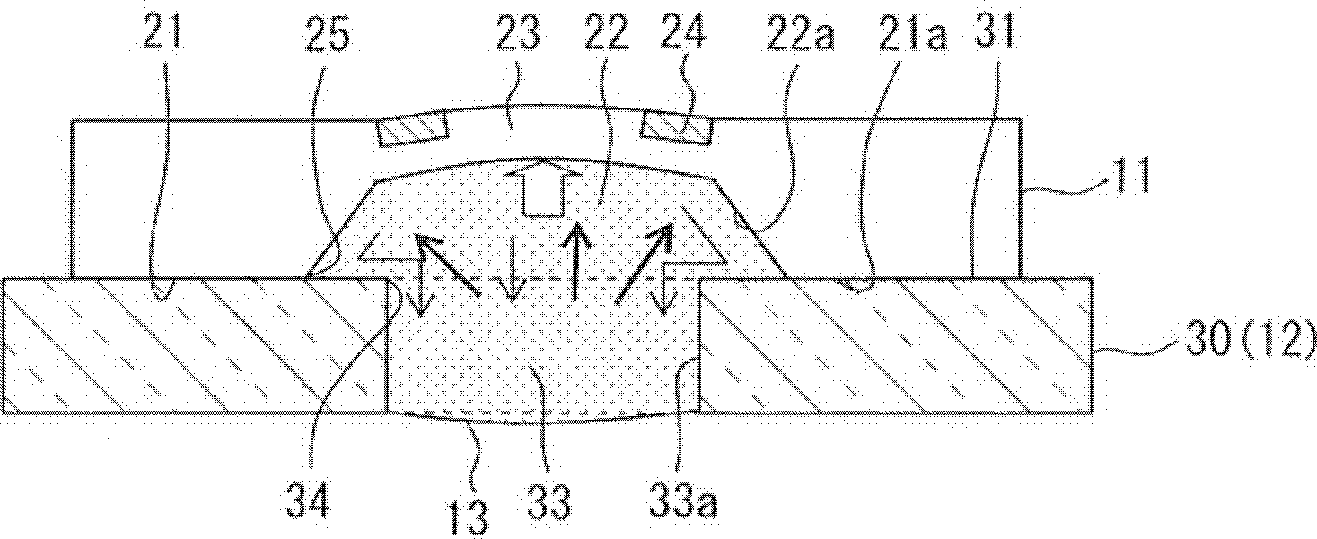 Pressure sensor