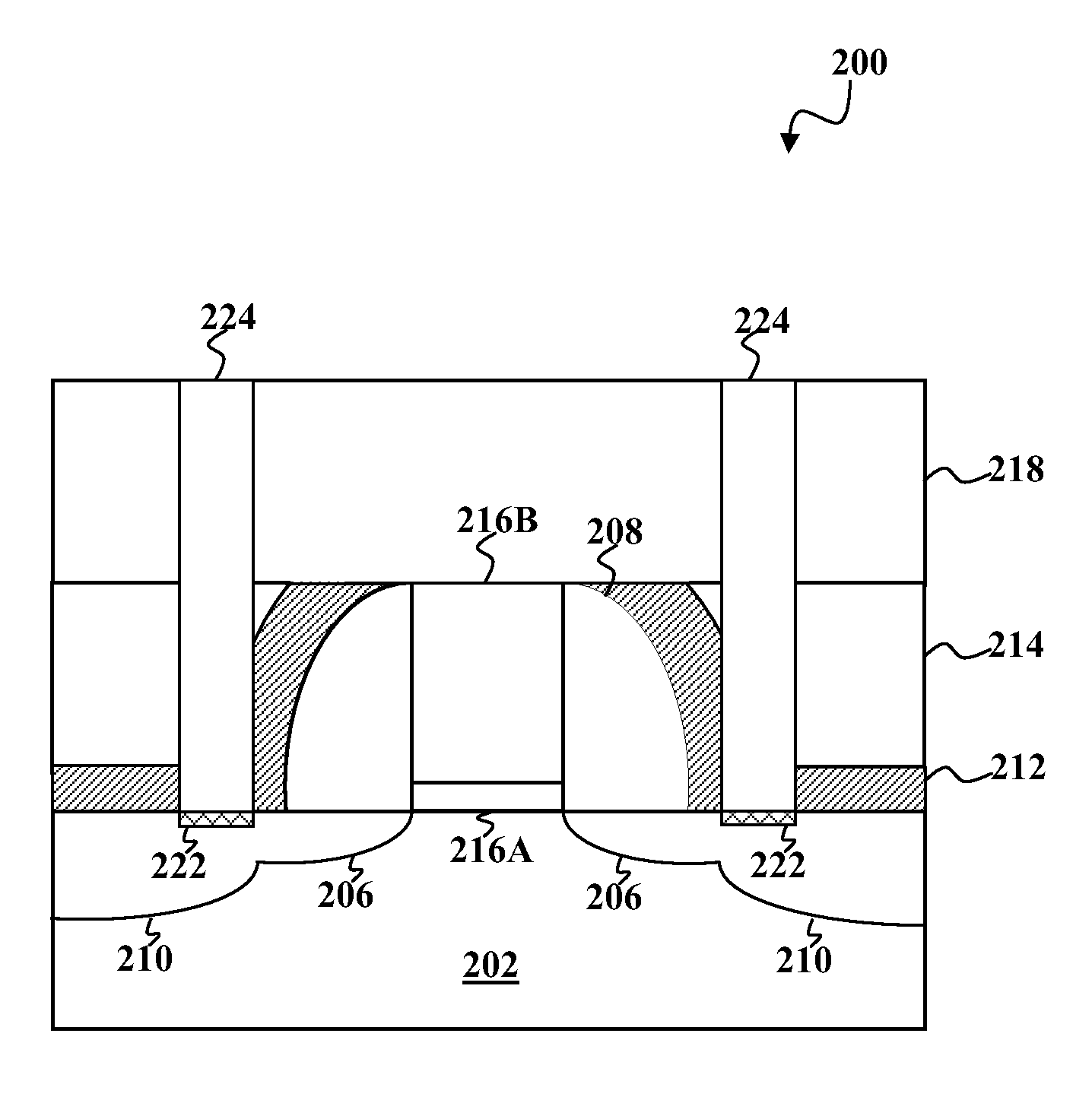 High Temperature Gate Replacement Process