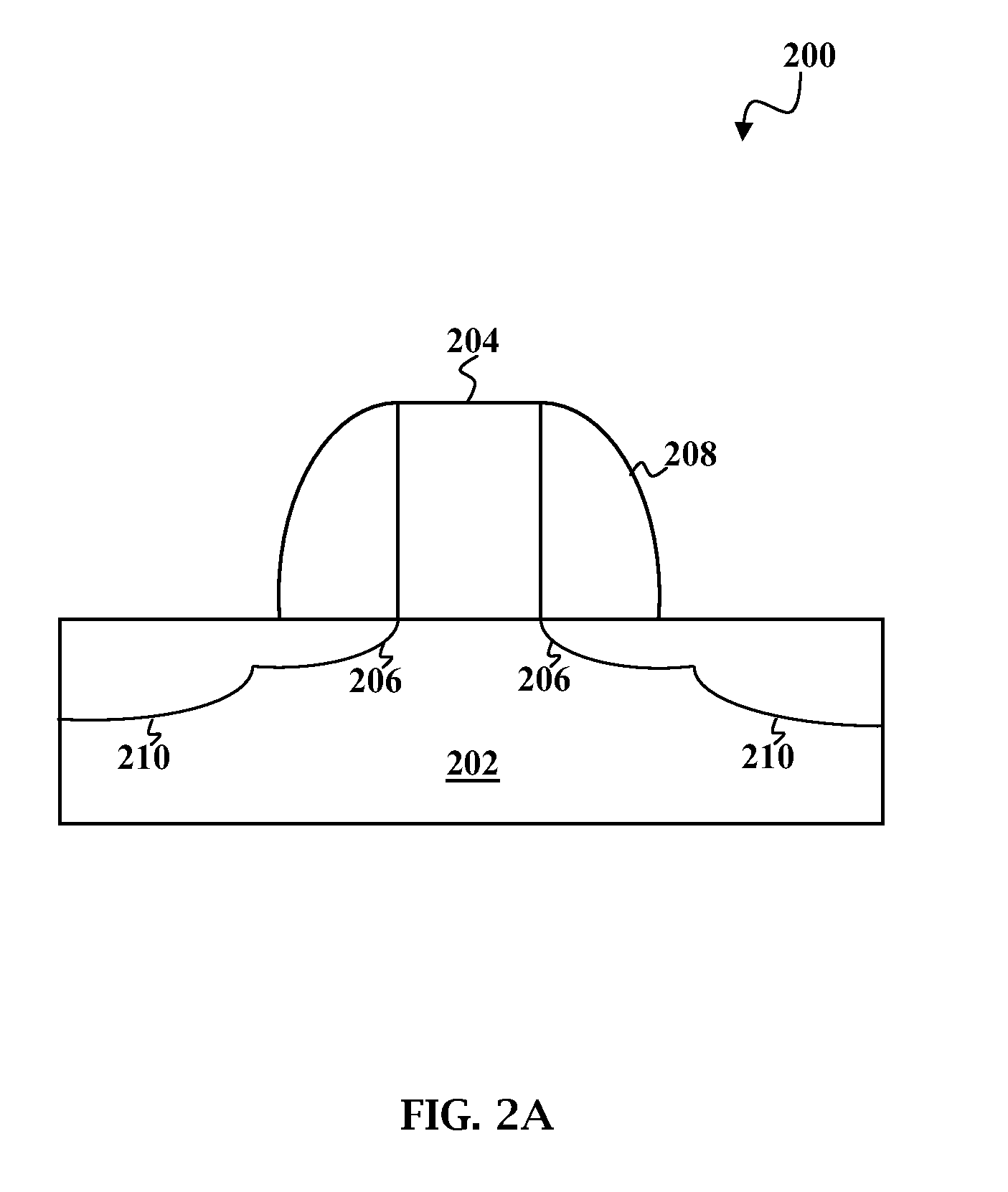 High Temperature Gate Replacement Process