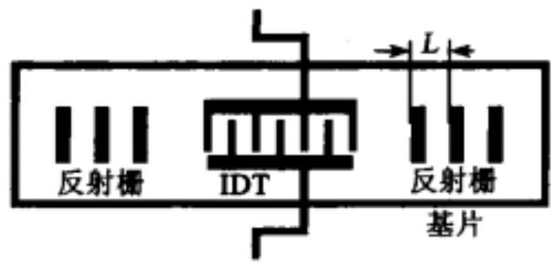 Power equipment anomaly detection system and method based on artificial intelligence