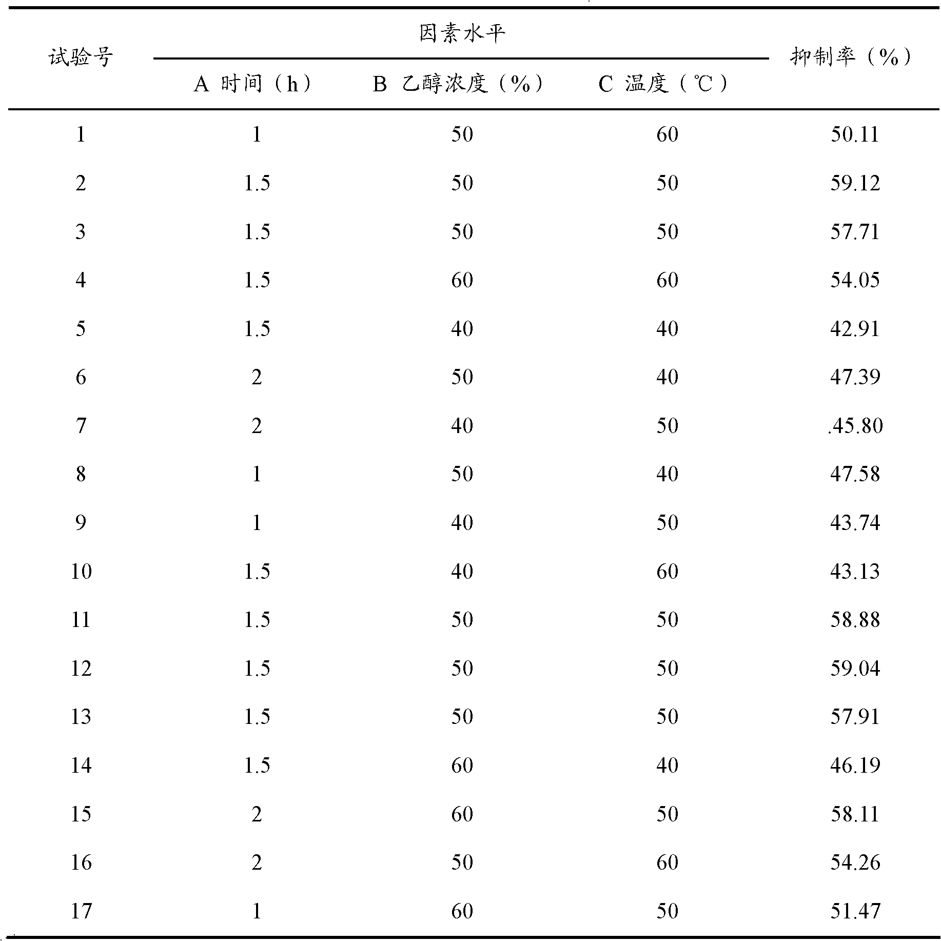 Method for extracting alpha-amylase inhibitor from Fuzhuan tea