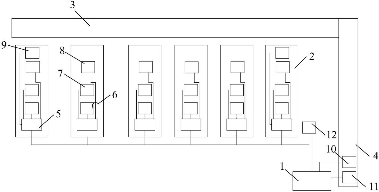 Automatic coal discharge control system and method based on machine learning