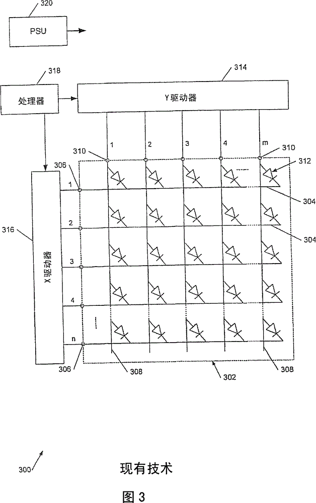 Multi-line addressing method and device