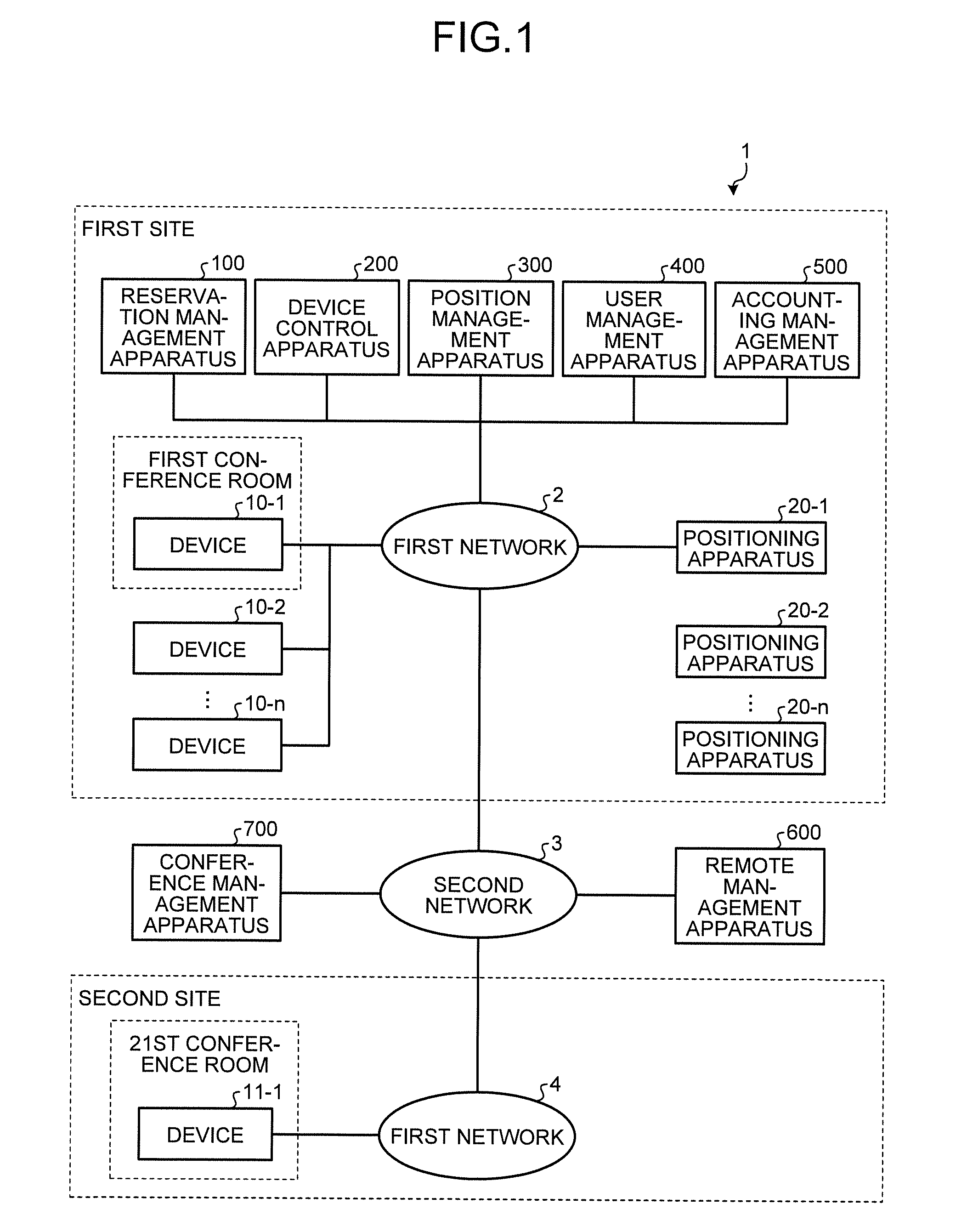 Device control system, device controller, and device control method