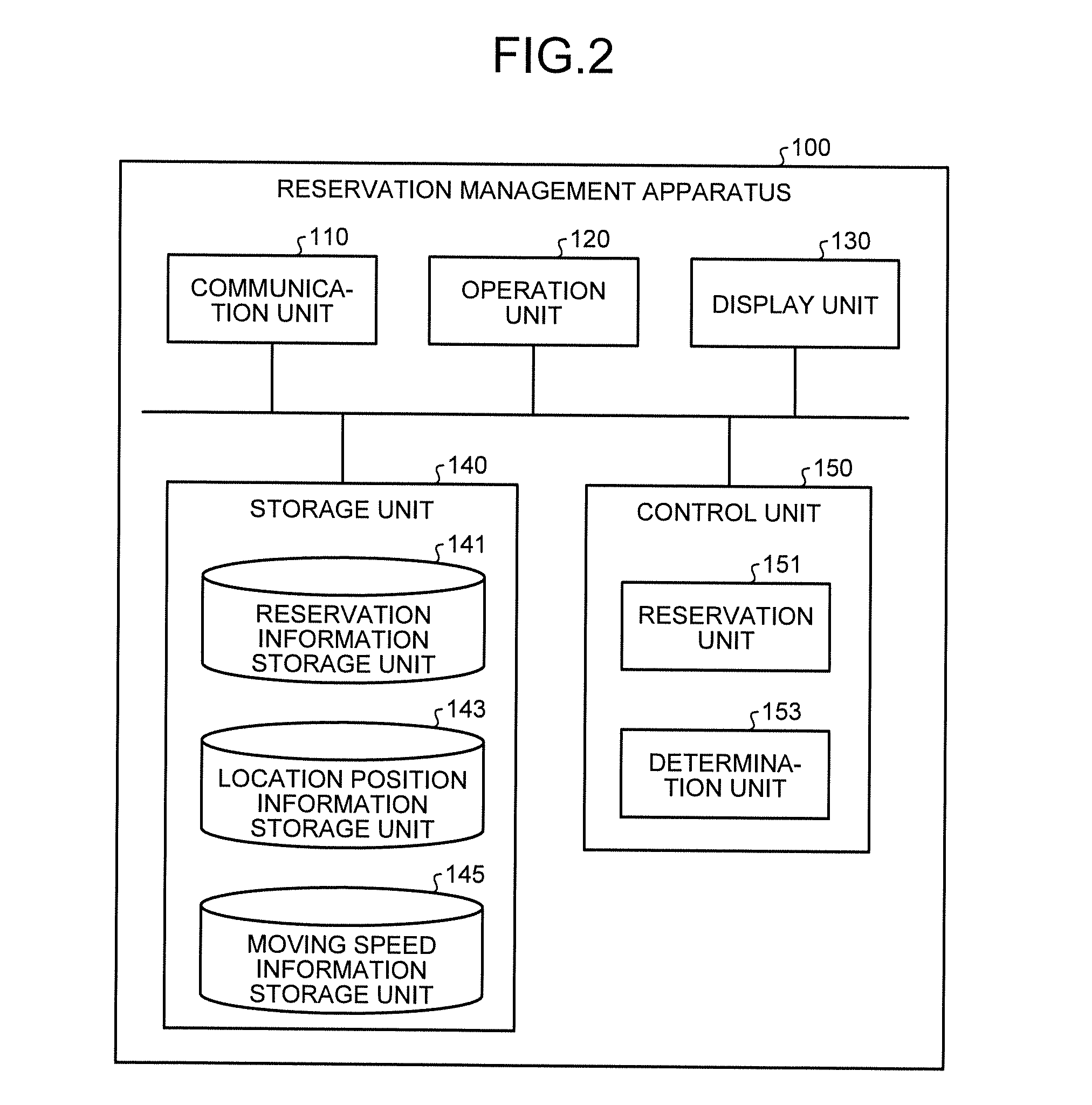 Device control system, device controller, and device control method